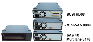 Tape Drive Enclosure